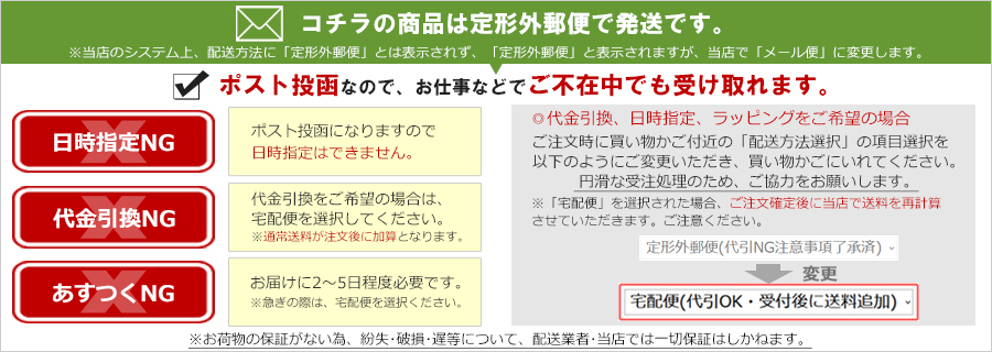 定形外郵便について