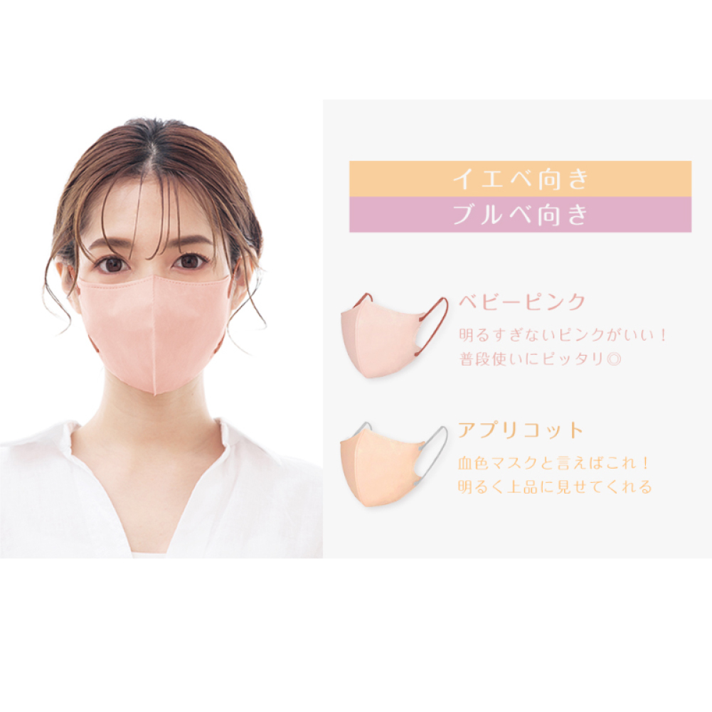 3Dバイカラーマスク C丸顔タイプ 10枚入（普通サイズ） l 血色 3D