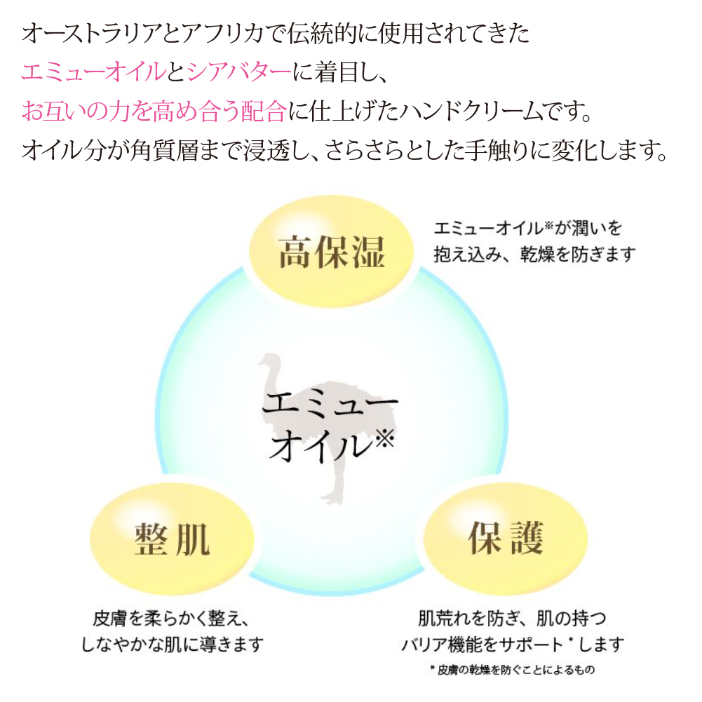 エミュークリーム（コスメ、美容、ヘアケア）の商品一覧 通販 - Yahoo