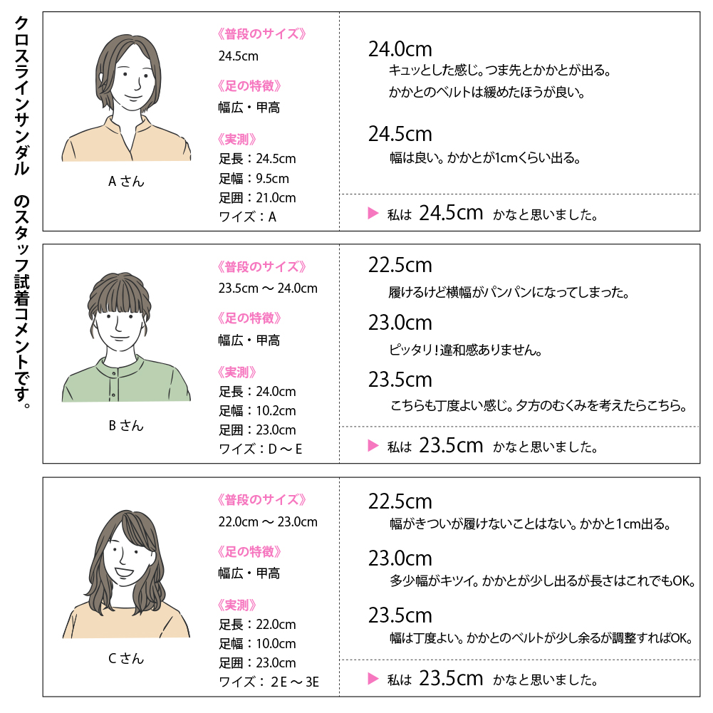 ナースシューズ 黒 疲れない クロスライン サンダル l ナースサンダル オフィスサンダル ブランアンジェ 送料無料 優良配送｜bl-ange｜25