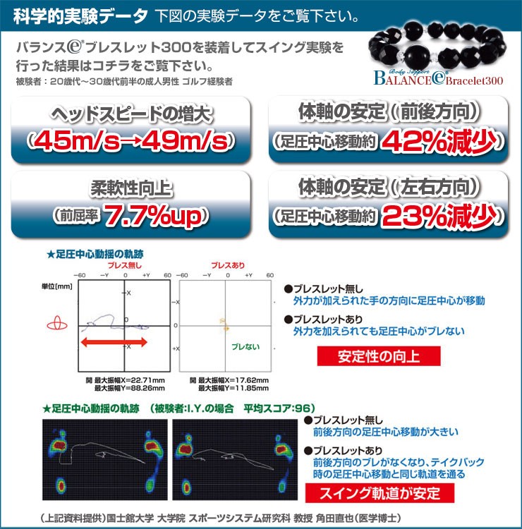 バランスEバンド200＜ブラック＞ : balance-e-band200-007 : ブラックジャックショップ - 通販 - Yahoo!ショッピング