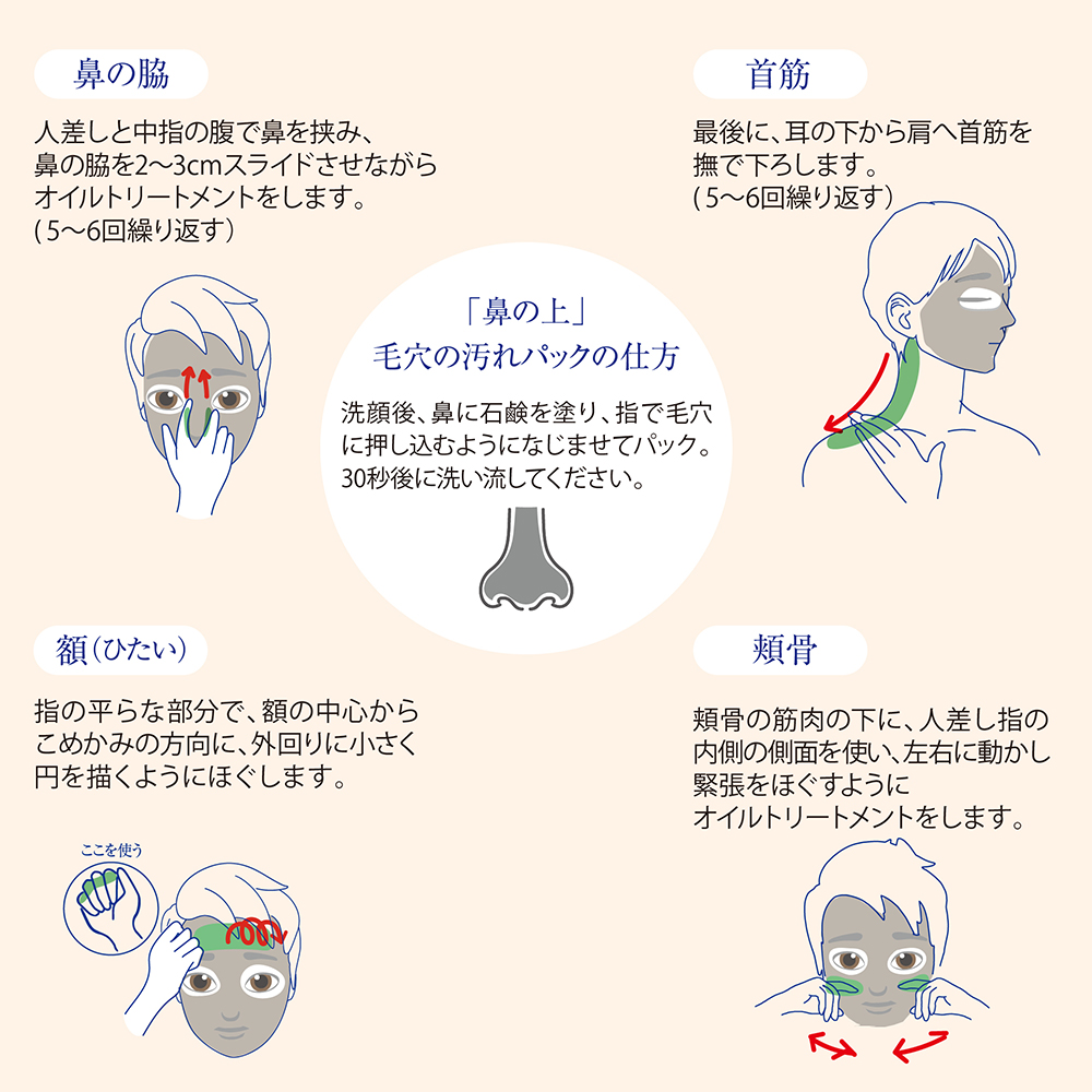 ヒト乳酸菌配合】【毛穴を洗う石鹸】プレミアム ブラックペイント120g