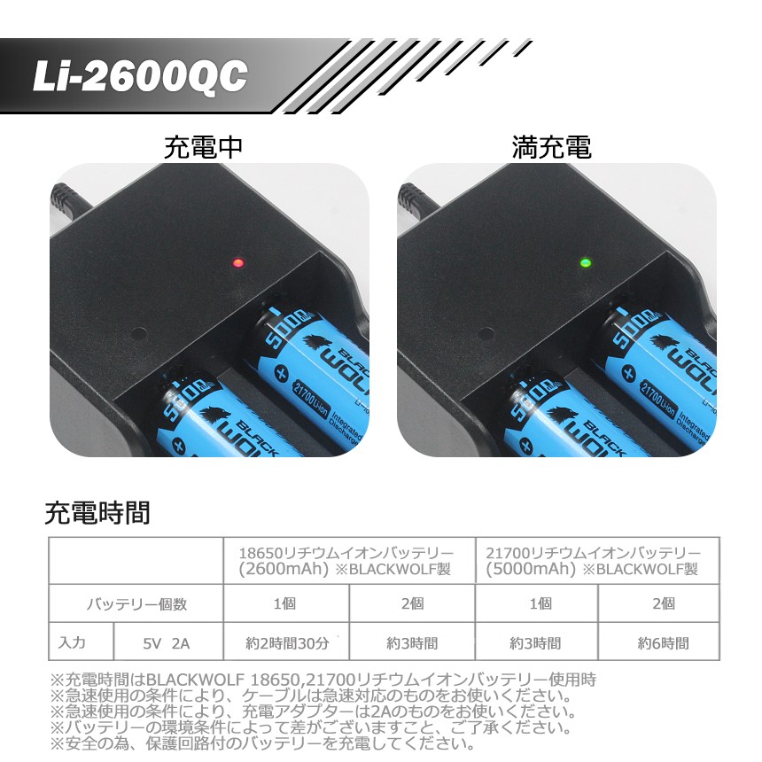 電池充電器セット21700リチウムイオン電池 (サムスン5000ｍAh)+充電器(急速2本用) Li-2600QC Type-c microUSB  Quick Charge :blac172938-5000:BLACKWOLF ライトバッテリー - 通販 - Yahoo!ショッピング