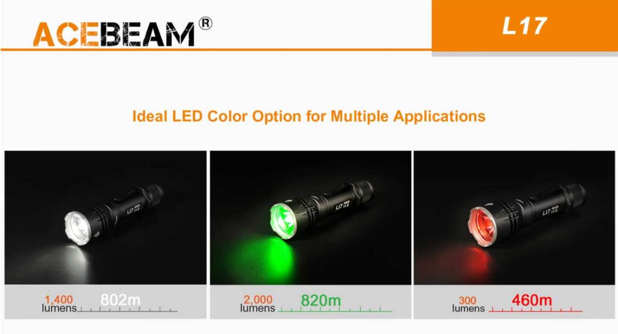 ACEBEAM L17 LEDハンディライトエースビーム ブラック 充電式 防水IPX8