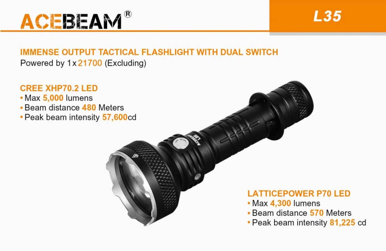 ACEBEAM L35 LEDハンディライトエースビーム ブラック 充電式 防水IPX8