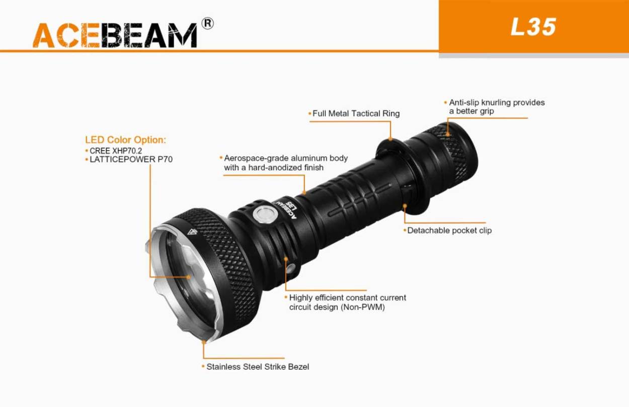 ACEBEAM L35 LEDハンディライトエースビーム ブラック 充電式 防水IPX8 釣り爆光 閃光 アウトドア 釣り キャンプ 登山 懐中電灯  防災 防犯