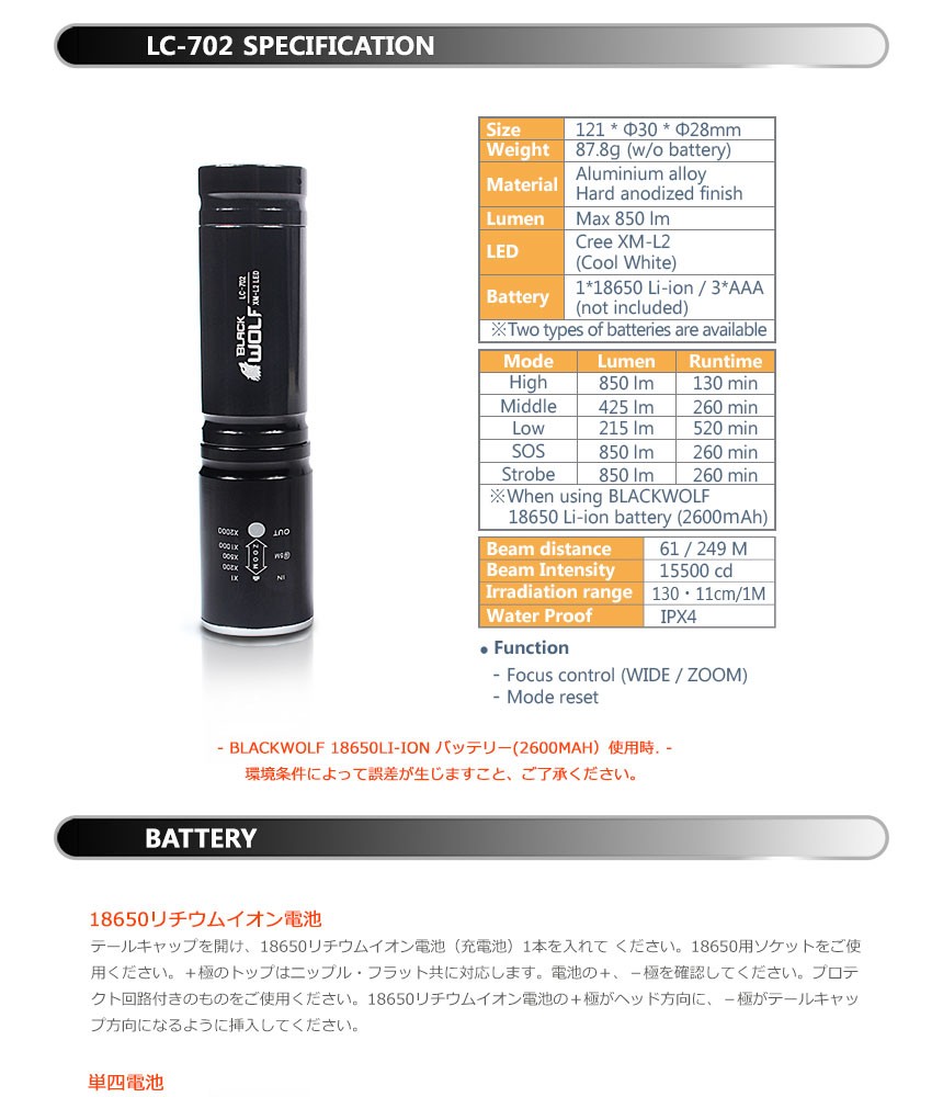 BLACK WOLF（ブラックウルフ） LEDハンディライト フォーカス 充電式