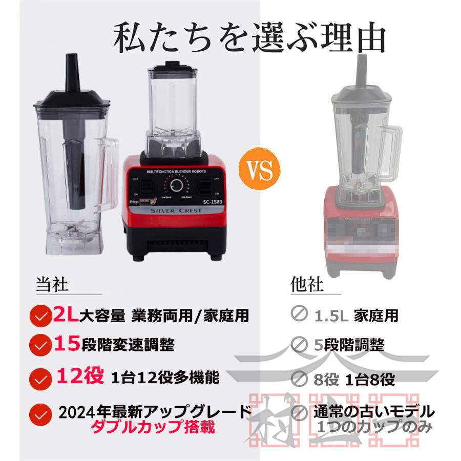 2024最新改良】ミキサー 2L ジューサー 電動ブレンダー 一台12役 1800W 