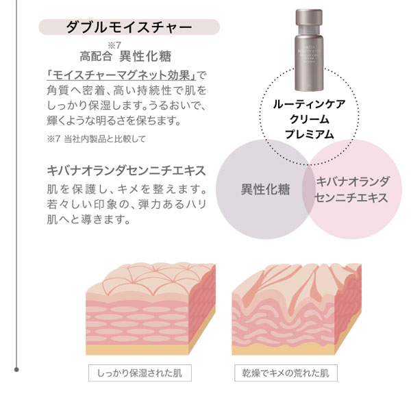 〔クーポン配布中〕〔ポイント15％〕アクシージア AXXZIA ビューティーアイズルーティンケアクリームプレミアム 15g [152346] |  | 13