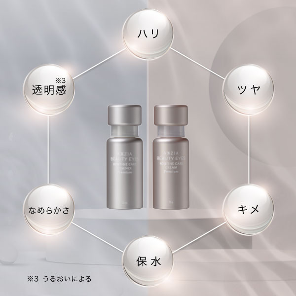 〔クーポン配布中〕〔ポイント15％〕アクシージア AXXZIA ビューティーアイズルーティンケアクリームプレミアム 15g [152346] |  | 06