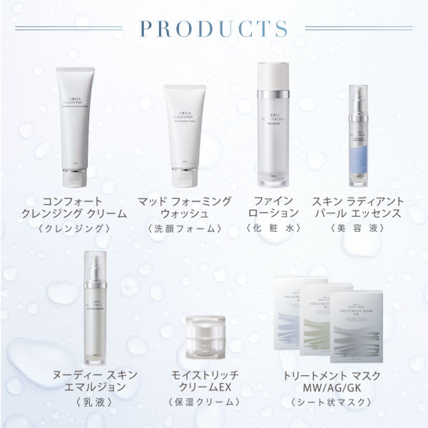 〔ポイント15％〕アクシージア AXXZIA ビューティーフォーストリートメントマスクGK 7枚 [152971] 爆買 |  | 15