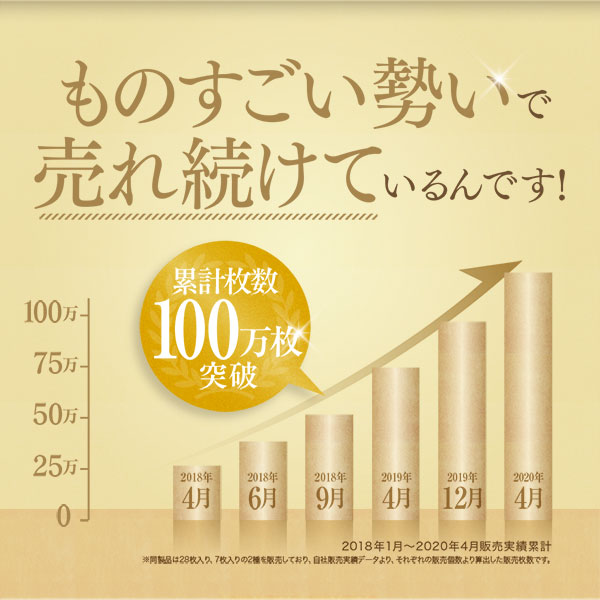 ポイント15％〕アクシージア AXXZIA ビューティーフォースエアリー