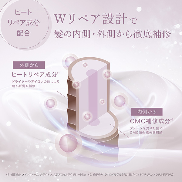 〔クーポン配布中〕アクシージア AXXZIA アクシージア モイスチャライジング ヘアミルク 50g ヘアトリートメント [154593] |  | 02