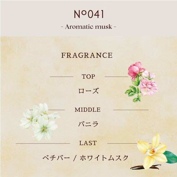 ビージーエム bgm オードパルファム NO.041 50ml フレグランスユニ