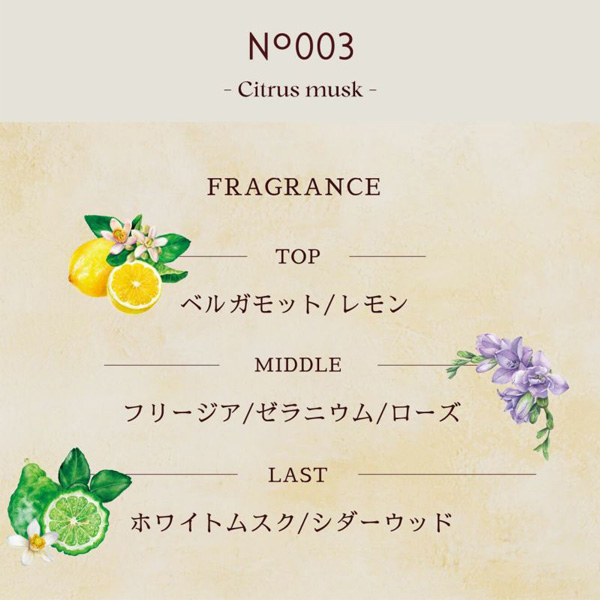 香水(ユニセックス) Tabac Blanc / Caron タバック・ブラン オードパルファン - 株式会社フォルテ