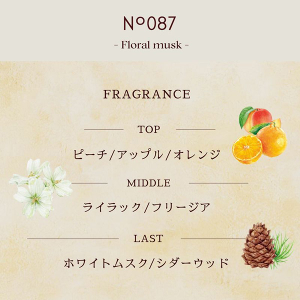 ビージーエム bgm オードパルファム NO.041 50ml フレグランスユニ