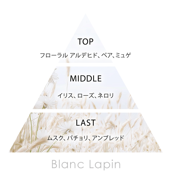 ベルバイ BELLE BAI ベルナンバー１ オードパルファン ／ サイレント モーメンツ 50ml フレグランス女性用 香水 レディーズ [530064] | BELLE BAI | 01