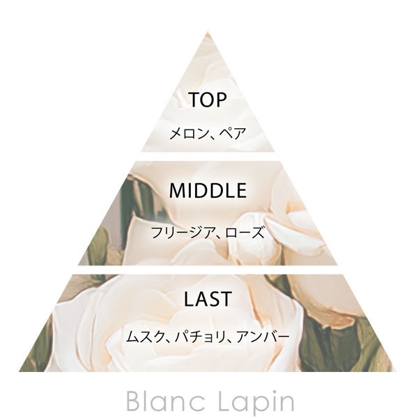 ベルバイ BELLE BAI ベルナンバー３ オードパルファン  ／ リベレーション マインド 50ml フレグランス女性用 香水 レディーズ [530071]〔母の日ギフト〕 | BELLE BAI | 01