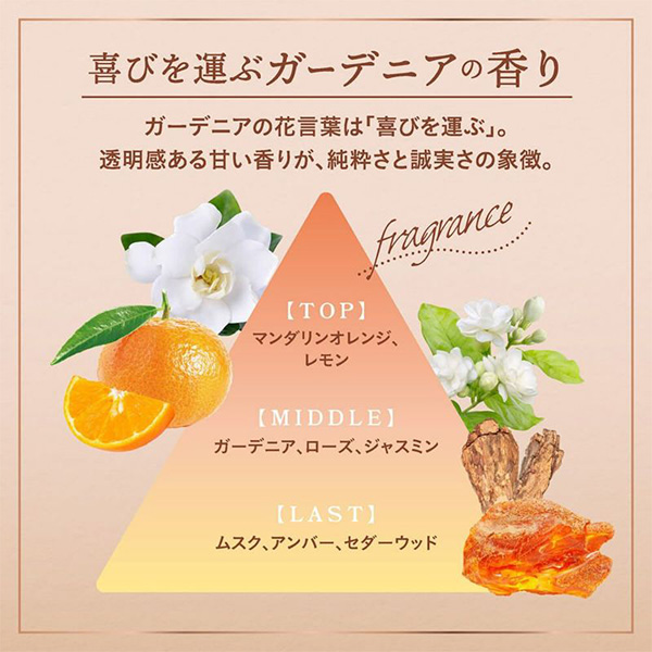 ラブパスポート（LOVE PASSPORT） ミラパフュームオイルミスト 60ml