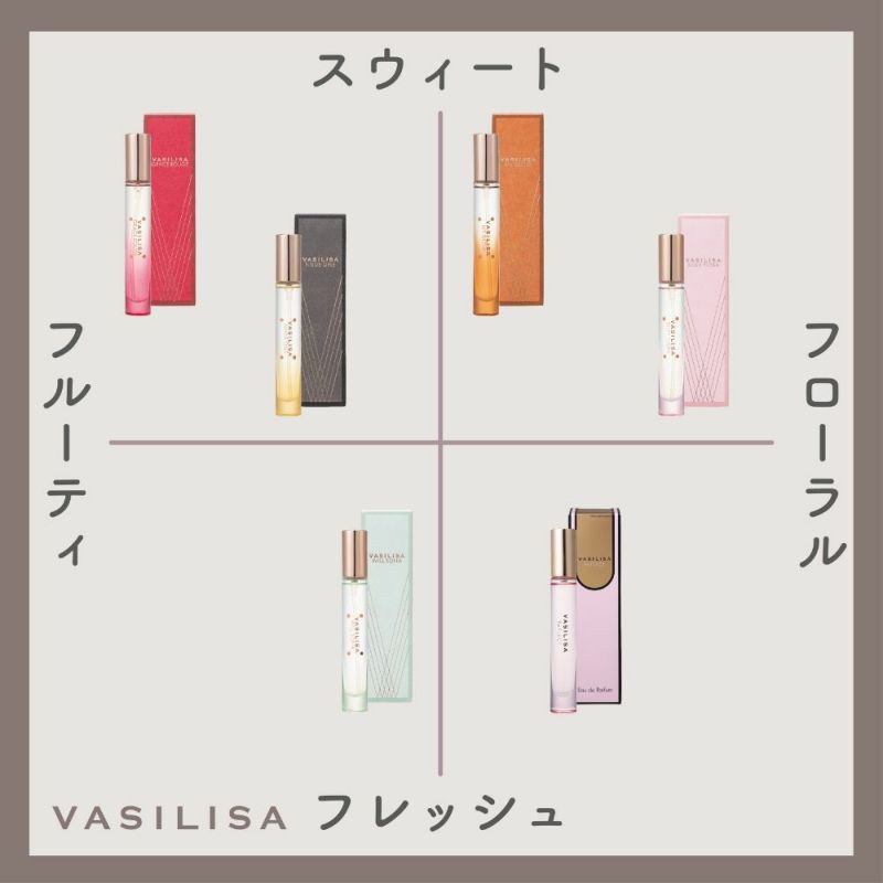 VASILISA（ヴァシリーサ） 〔ポイント10％〕ヴァシリーサ ウィル