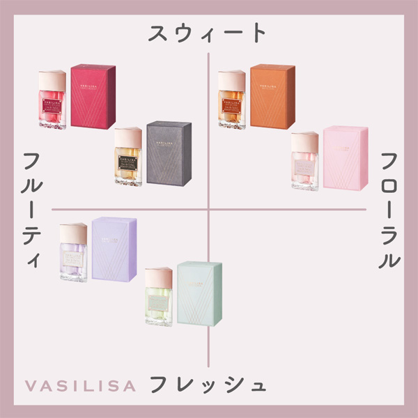 VASILISA（ヴァシリーサ） 〔ポイント10％〕ヴァシリーサ オーメロウ