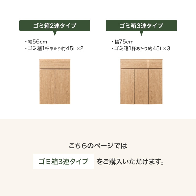 ゴミ箱2連タイプと3連タイプの比較図と購入可能タイプの案内