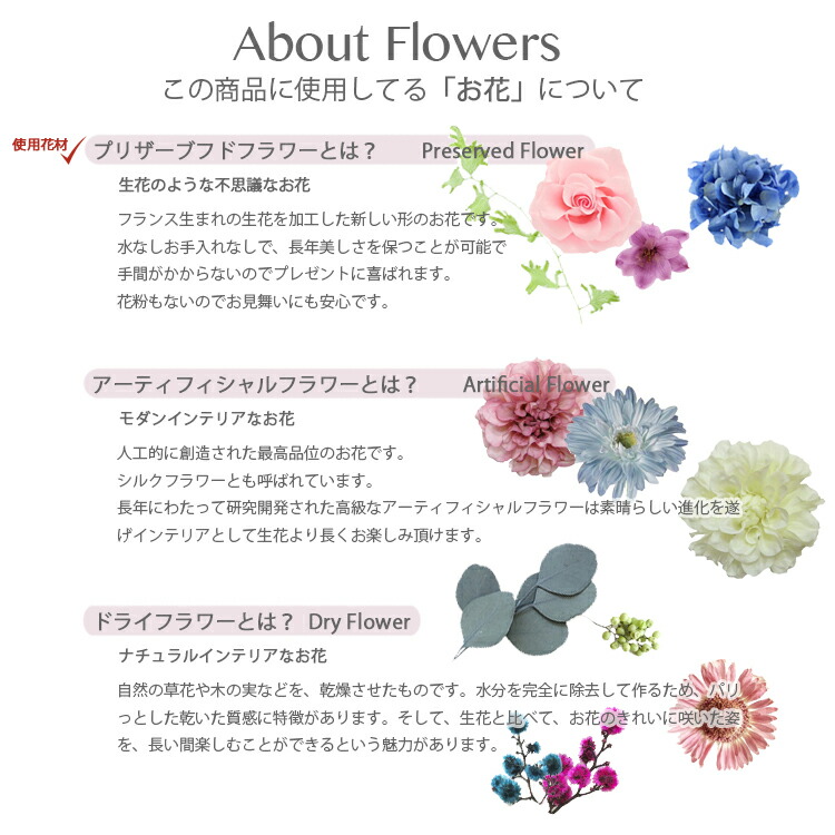 お花について