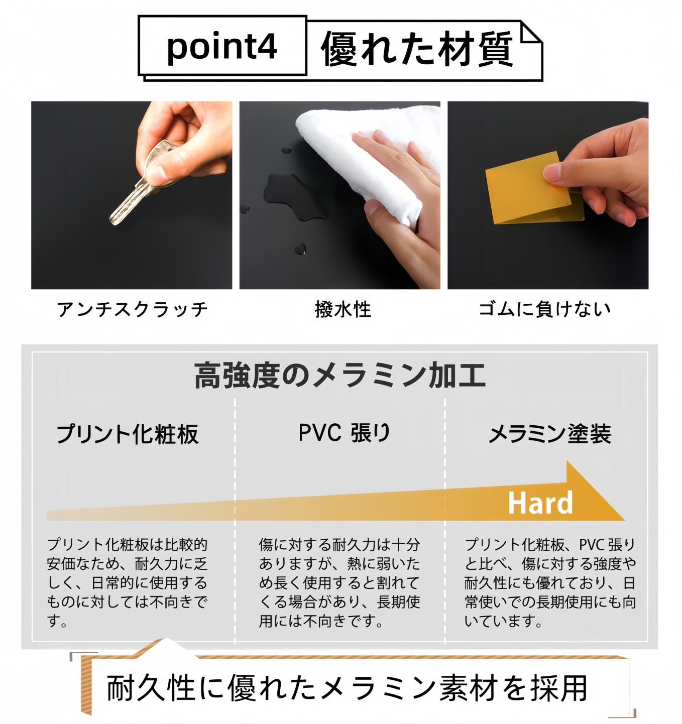 商品画像3