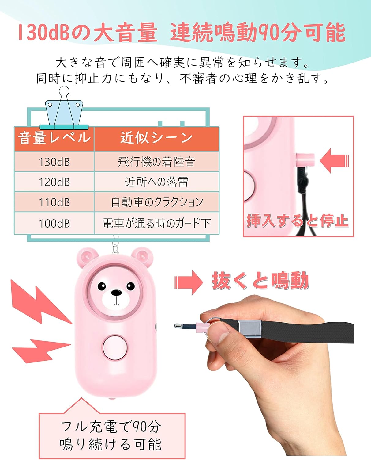 防犯ブザー 防犯アラーム 130dB 大音量 護身用グッズ ライト付き 防水