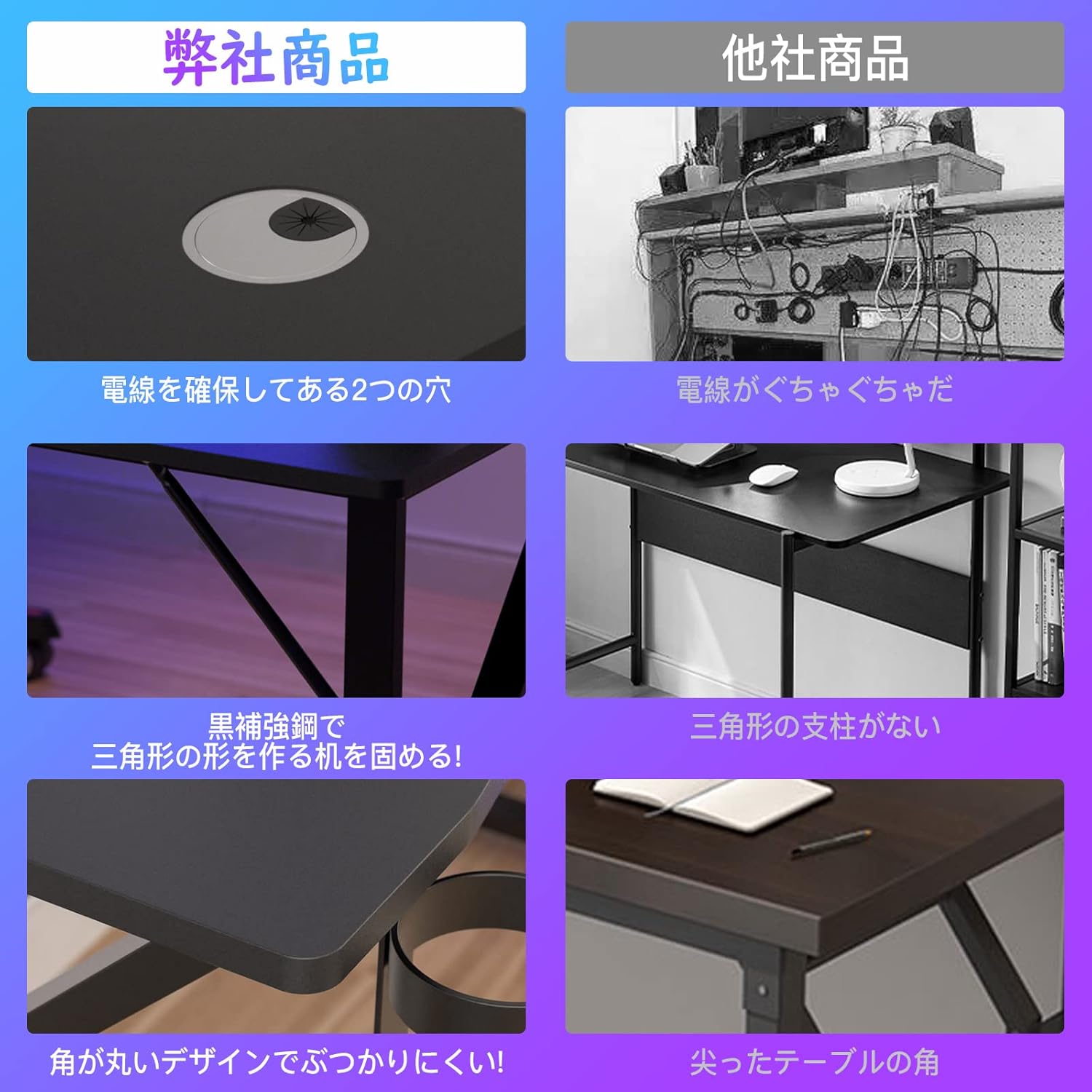 【Bester】ゲーミングデスク 幅130cm×奥行80cm プロゲーマー向け Bester】ゲーミングデスク 幅130cm×奥行80cm プロゲーマー向け