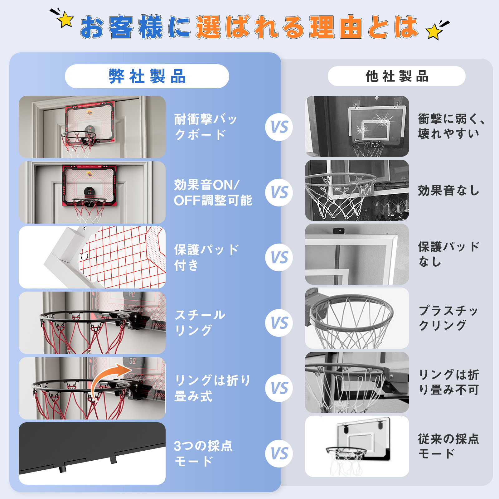 バスケットゴール バスケットボールフープ Cyfie ミニバスケットボール