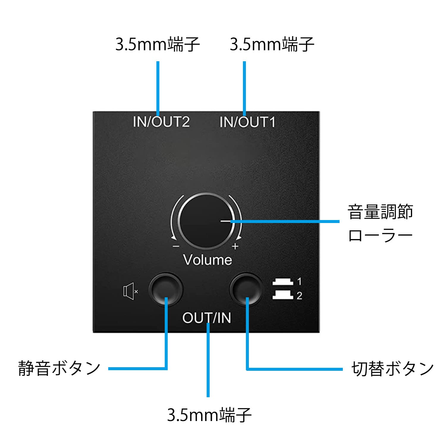 商品画像3