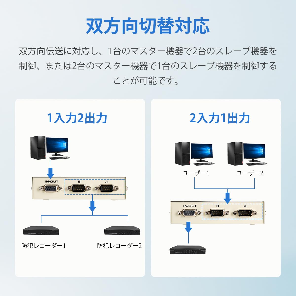 RS232C 切替器 2入力1出力/1入力2出力 Iseebiz 双方向対応 シリアル