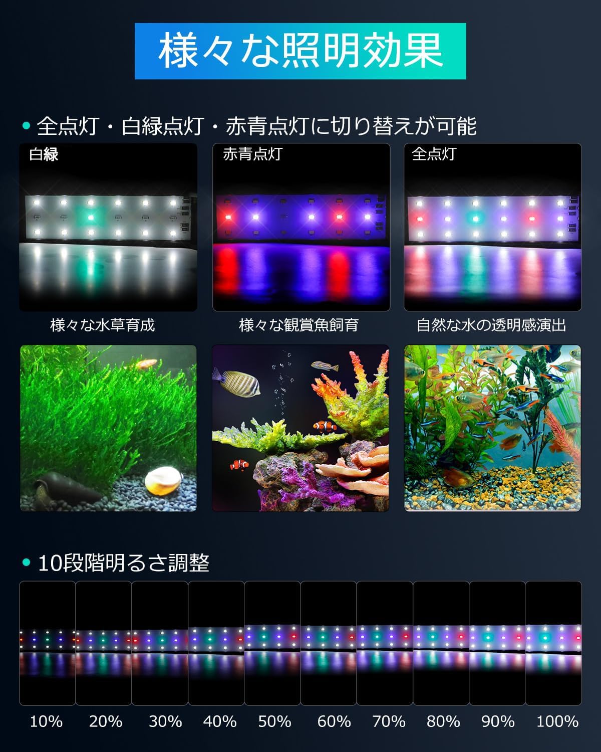 DEWEL 水槽 ライト LED 水槽用 小型 30cm 照明 水槽ライト usb 4色
