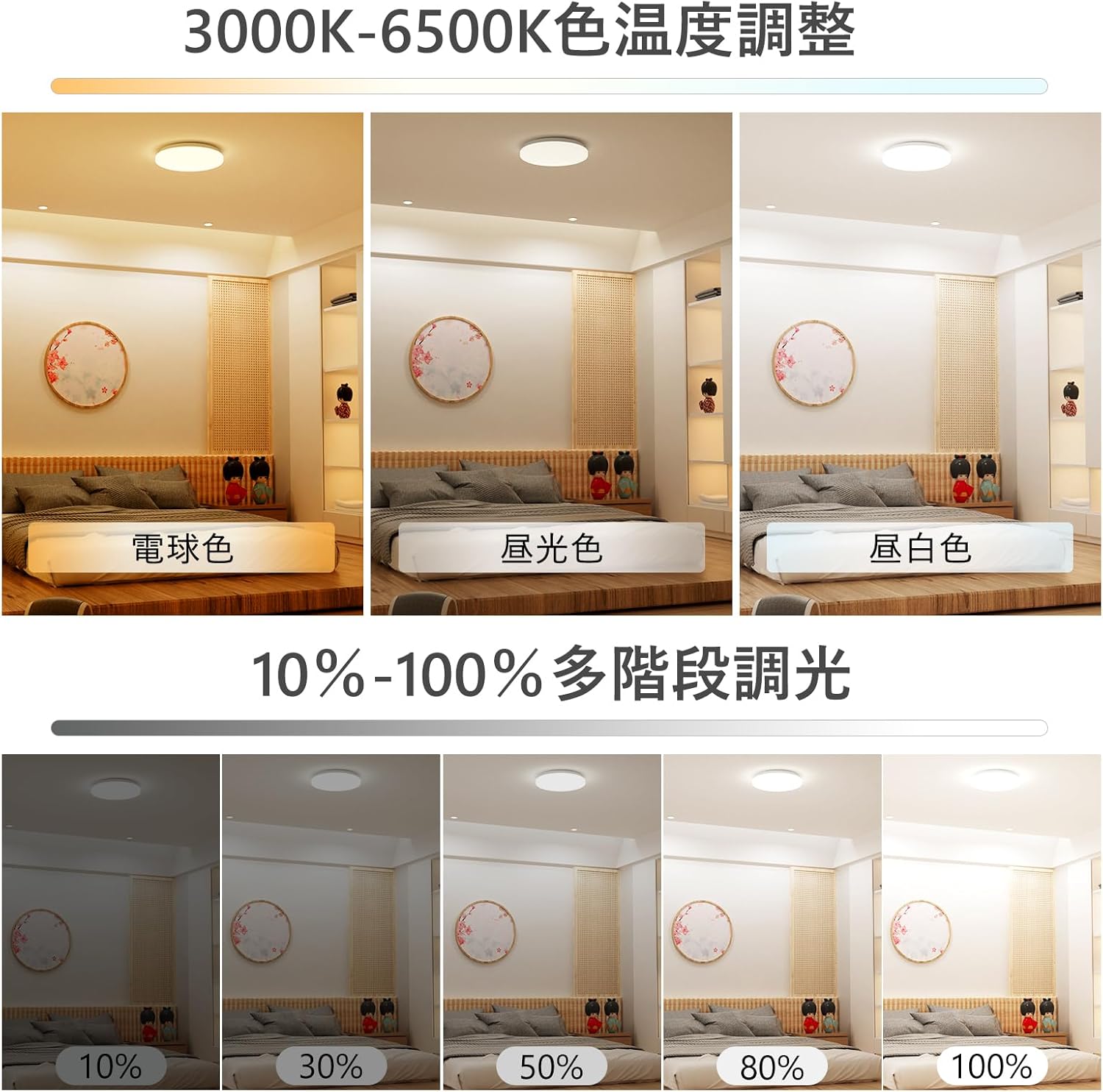 LEDシーリングライト 6畳 30W Iseebiz リモコン付き 天井照明 led照明