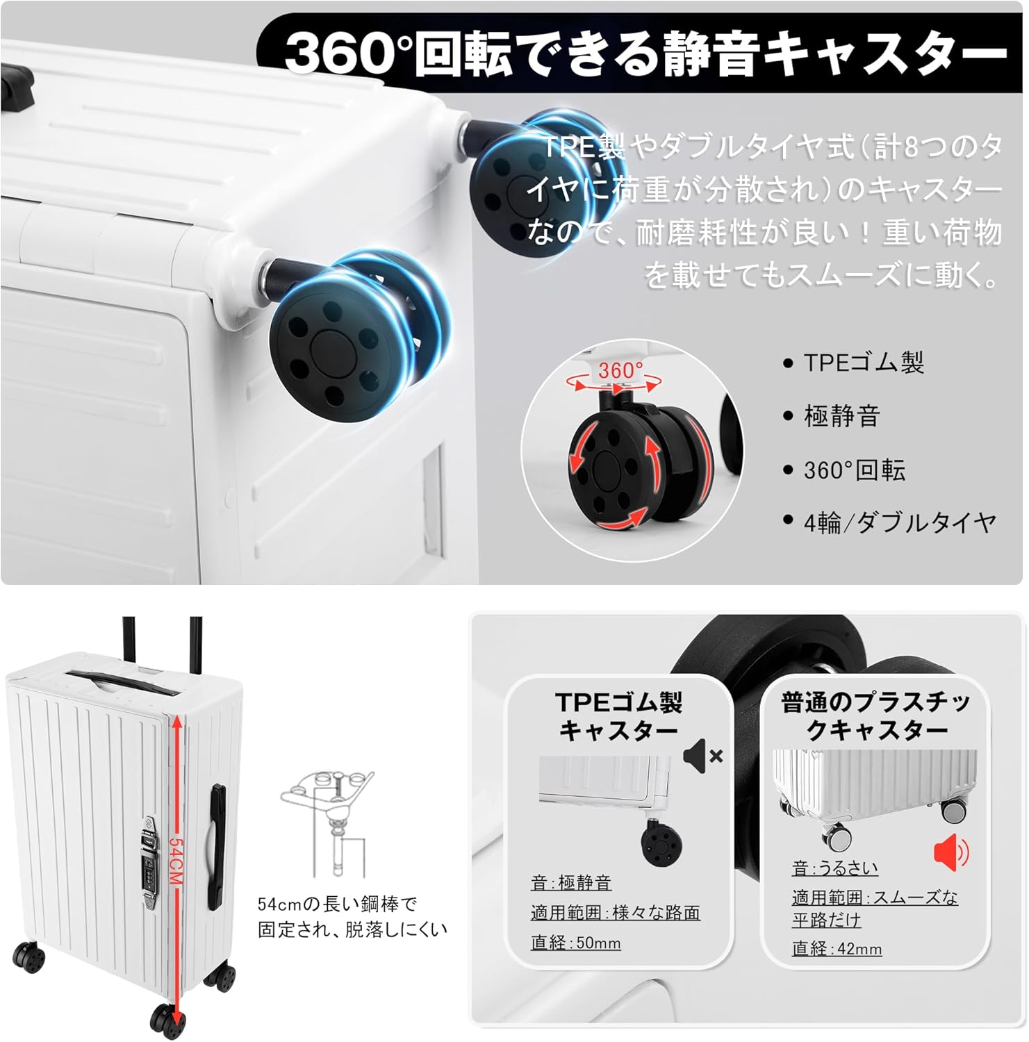 スーツケース キャリーケース 折り畳み 機内持ち込み sサイズ 4輪 静音