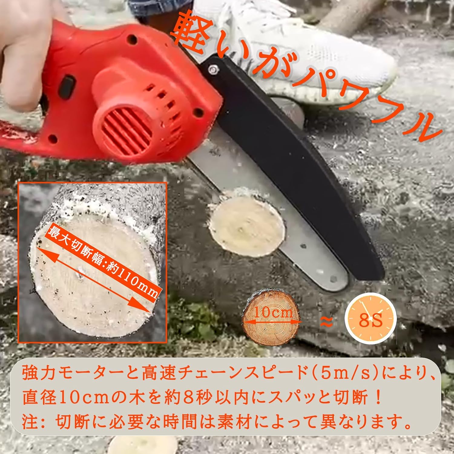 Iseebiz 電動ノコギリ チェーンソー 充...の詳細画像2
