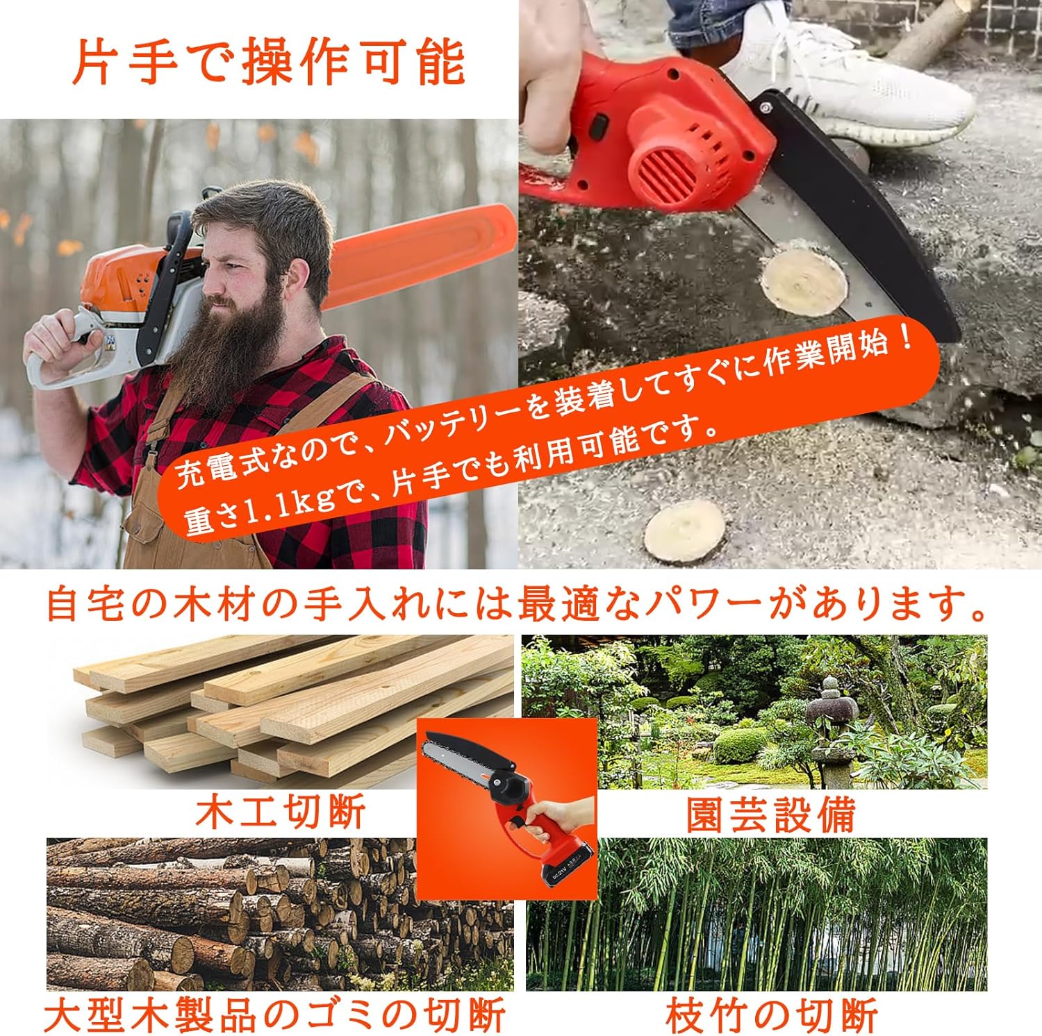 Iseebiz 電動ノコギリ チェーンソー 充...の詳細画像3