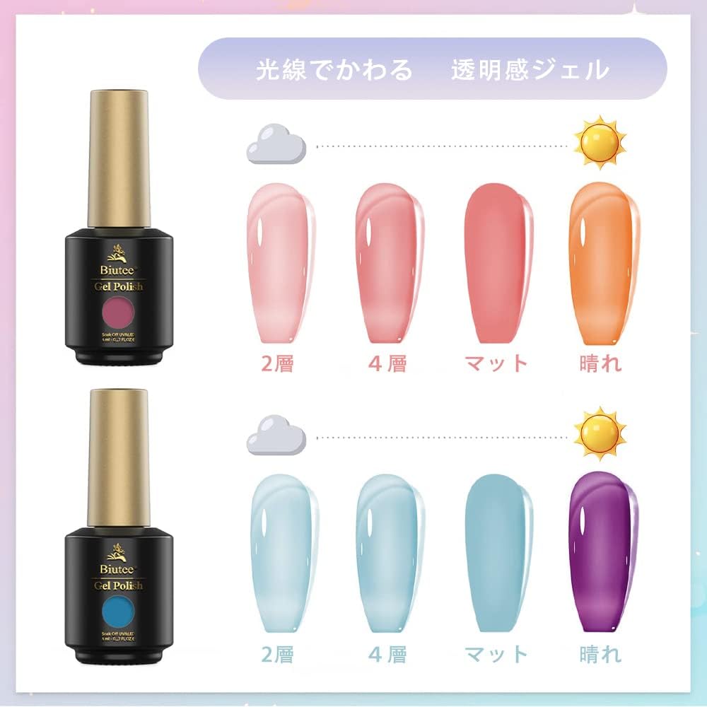 Biutee 紫外線で色が変わるマニキュア カラージェル カラージェル