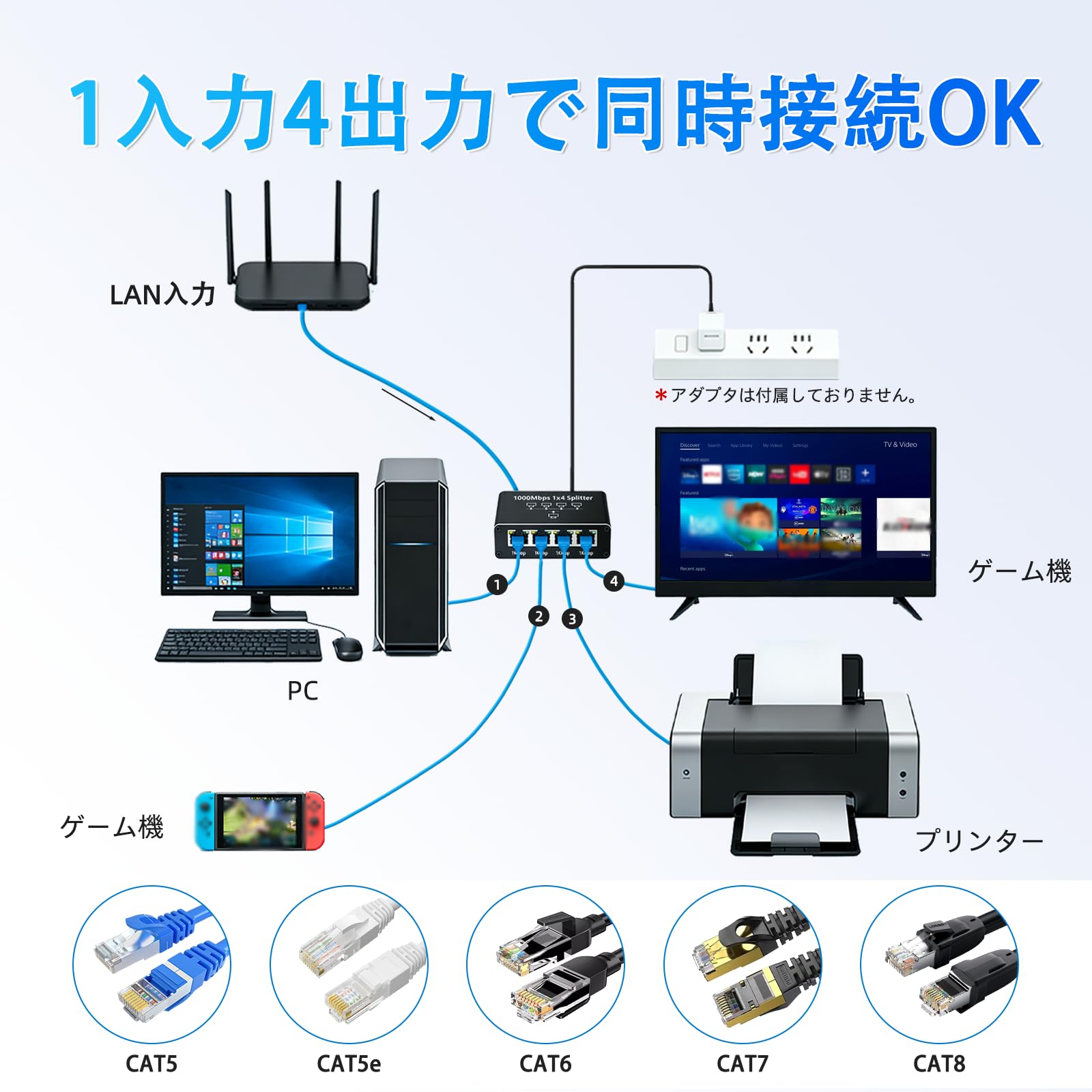 Iseebiz LAN 分配器 1入力4出力 ...の詳細画像2