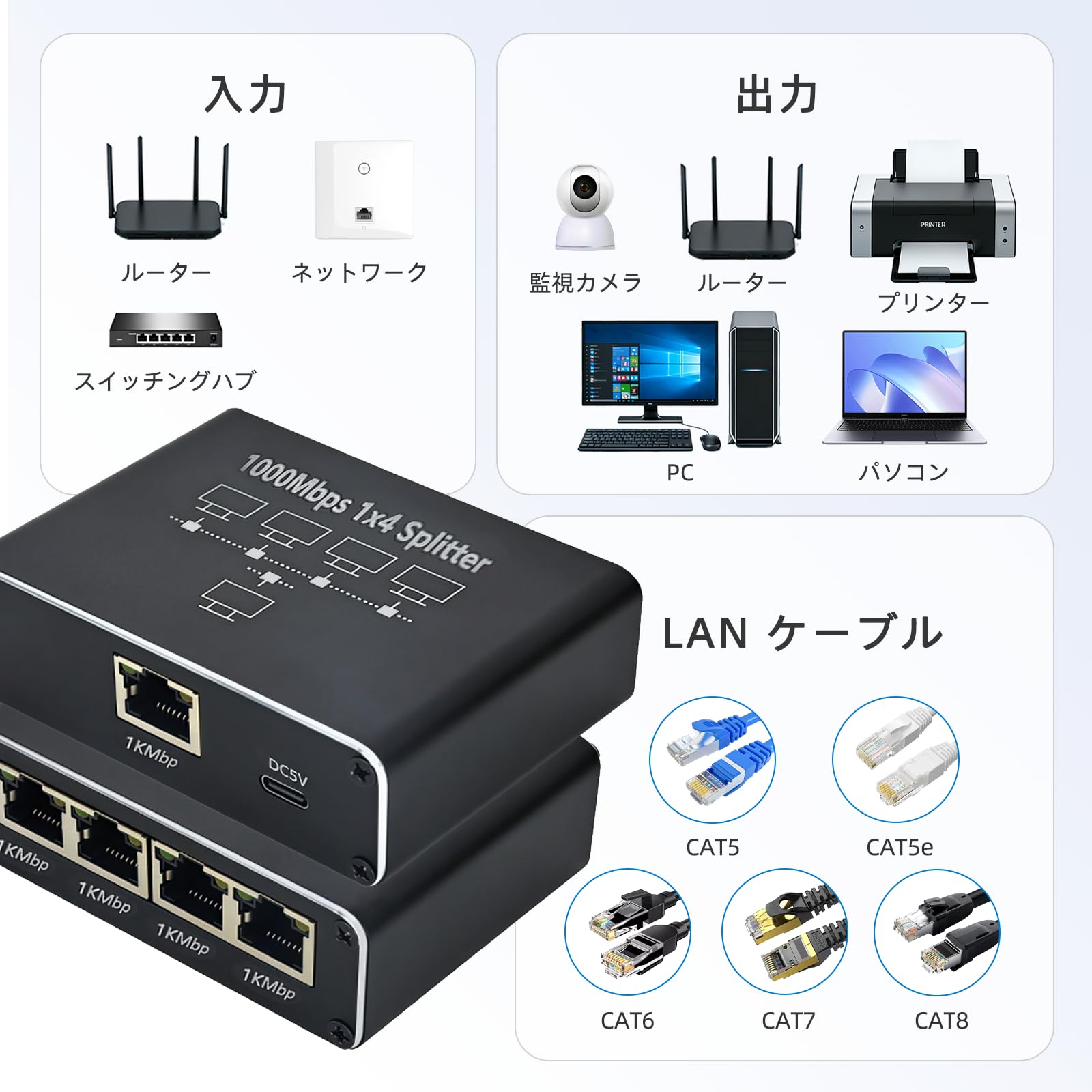 Iseebiz LAN 分配器 1入力4出力 ...の詳細画像5