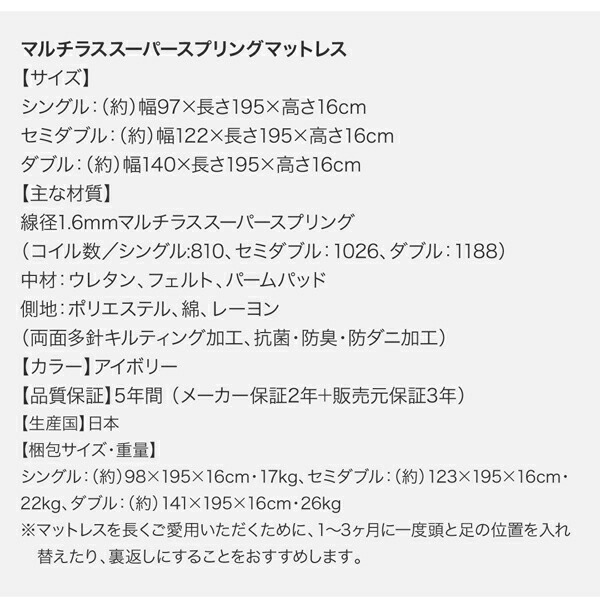 【ほぼ未使用】 鏡面光沢仕上げ　棚・コンセント付きモダンデザインすのこベッド プレミアムポケットコイルマットレス付き ダブル 組立設置付 【SK1590628322】(58137円)