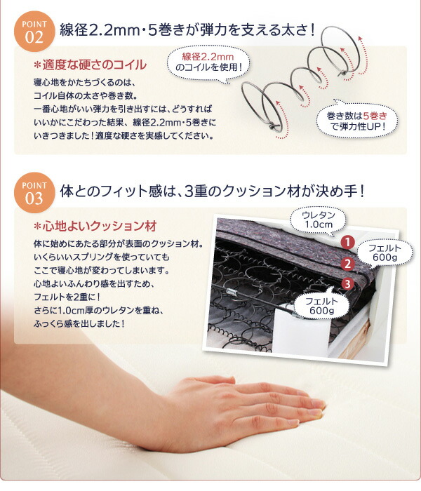 日本通販売 家族を繋ぐ大型マットレスベッド ボンネルコイル タオルタイプセット ワイドK200 脚8cm 組立設置付
