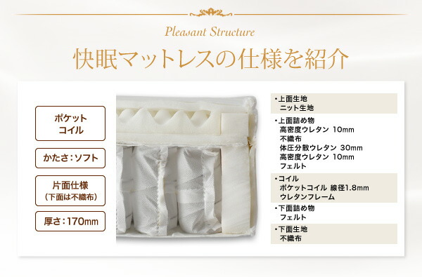 福袋 敷き布団 マットレス 日本人技術者設計 快眠マットレス ホテルスタンダード ポケットコイル硬さ：ソフト キング