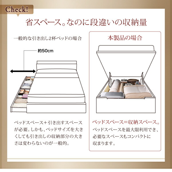 とっておきし福袋 ベッド ベット マットレス付き 収納 収納付 収納ベッド 跳ね上げ 跳ね上げベッド 薄型スタンダードポケットコイルマットレス付 横開 シングル 深さラージ