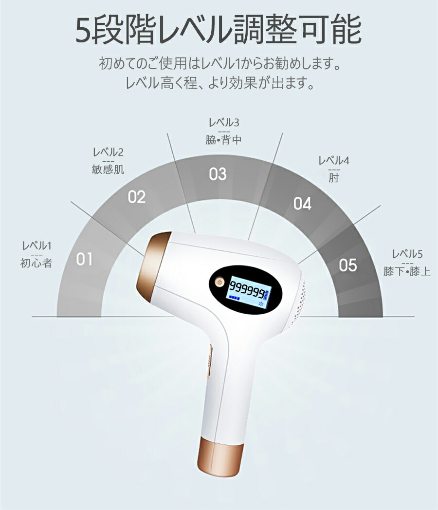 脱毛器 99万発照射 Bloomlandの脱毛器 フラッシュ脱毛器 光美容器 Vio脱毛 全身脱毛 永久脱毛 Ipl光脱毛器 自動照射 ボディ フェイスケア 家庭用 全身脱毛 髭 脇 足 顔 腕 5段階レベル Bloomland ムダ毛ケア ビキニライン Tmy