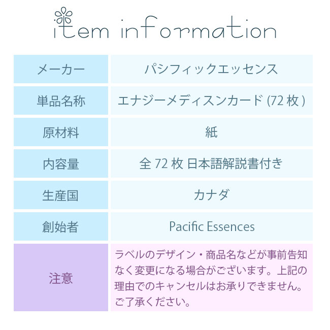 メディスンカードのおすすめ人気商品一覧 通販 - Yahoo!ショッピング