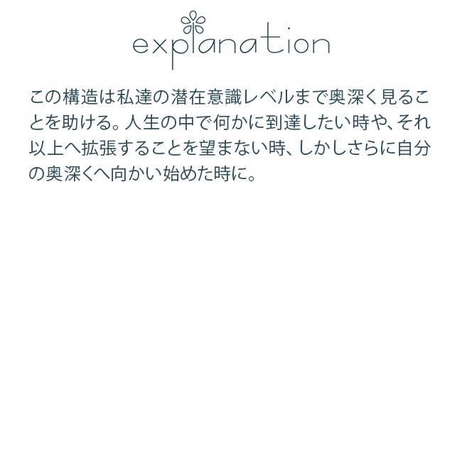 フラワーエッセンス コルテPHIエッセンス クロップサークルエッセンス #45 9-pointed Star, Milk Hill, UK 2001 |  | 01