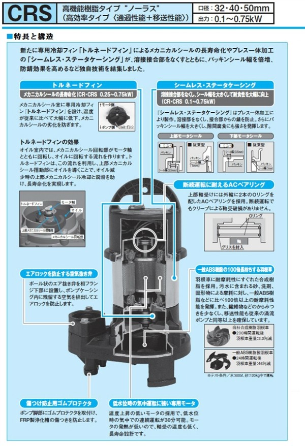 新明和 水中ポンプ CRS321DS-F32 0.1KW 100V 汚水 汚物 排水ポンプ