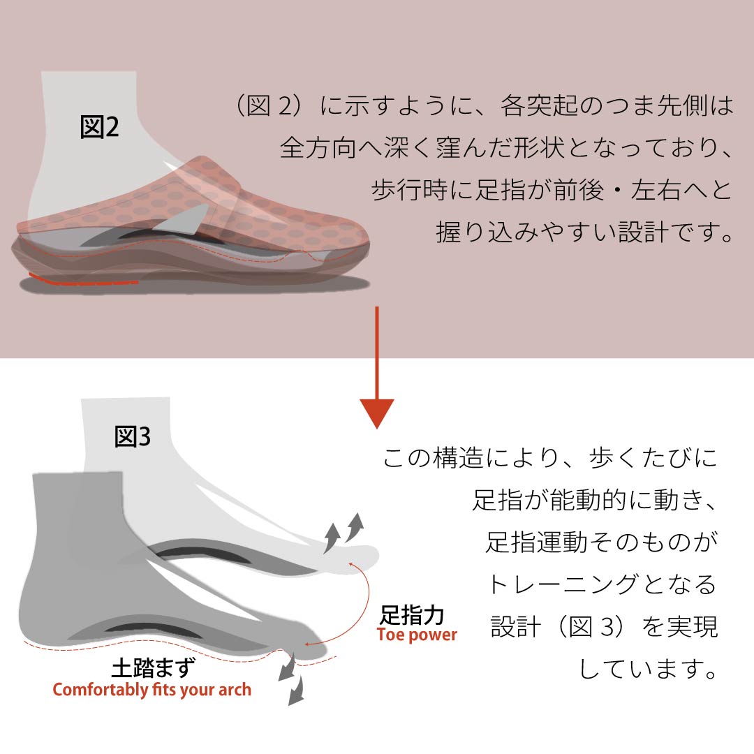 スリッパ 室内 リカバリー ルームシューズ 洗...の詳細画像5